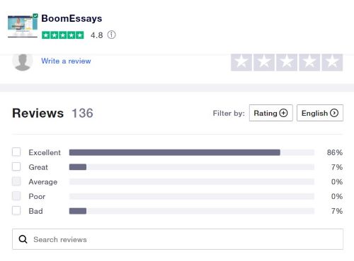 trustpilot review of boomessays