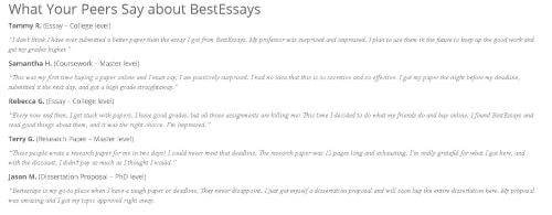 BestEssays reviews