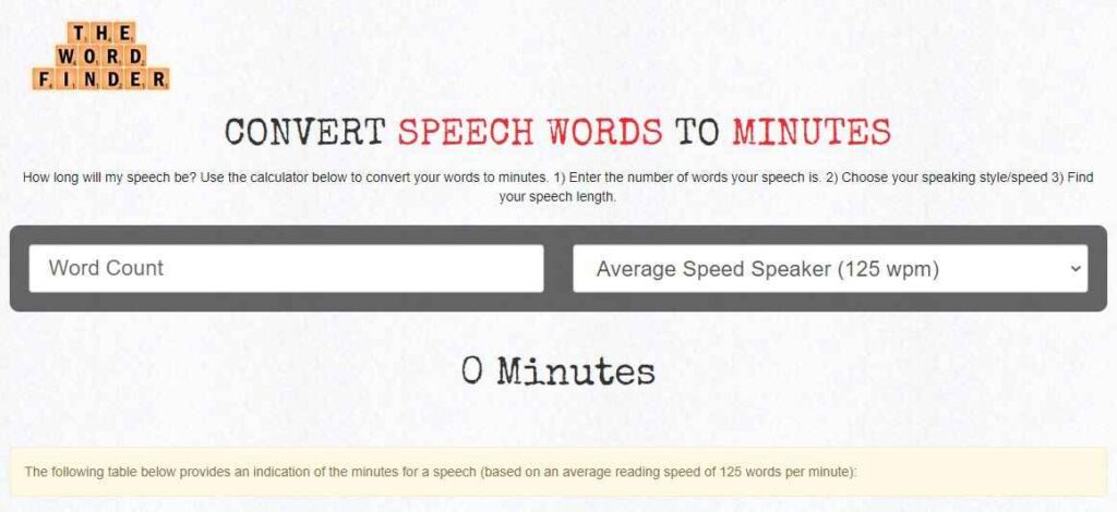 best-words-to-minutes-calculator-5-top-options